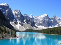 mountains around a lake